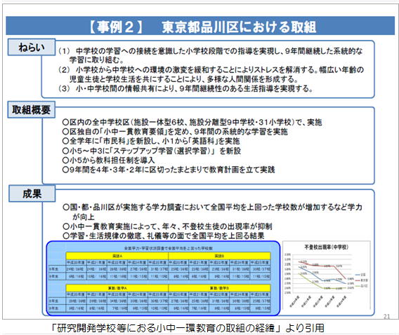 kure